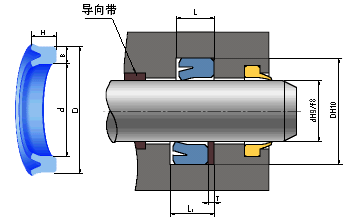 軸、孔兩用ZZKY型密封圈（UHS型）